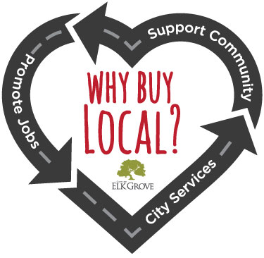 Why Buy Local