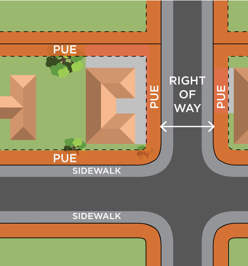 example of PUE and right of way