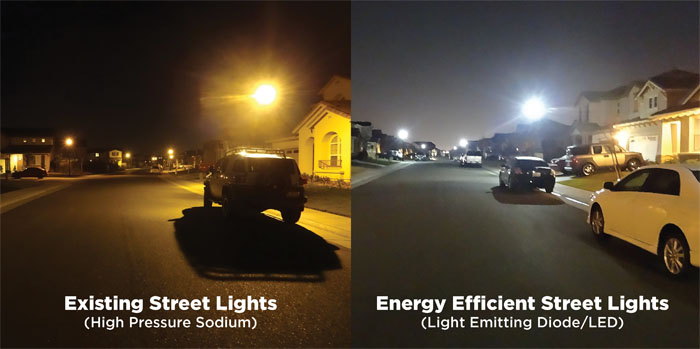 Existing (HPS) vs. Energy Efficient (LED)